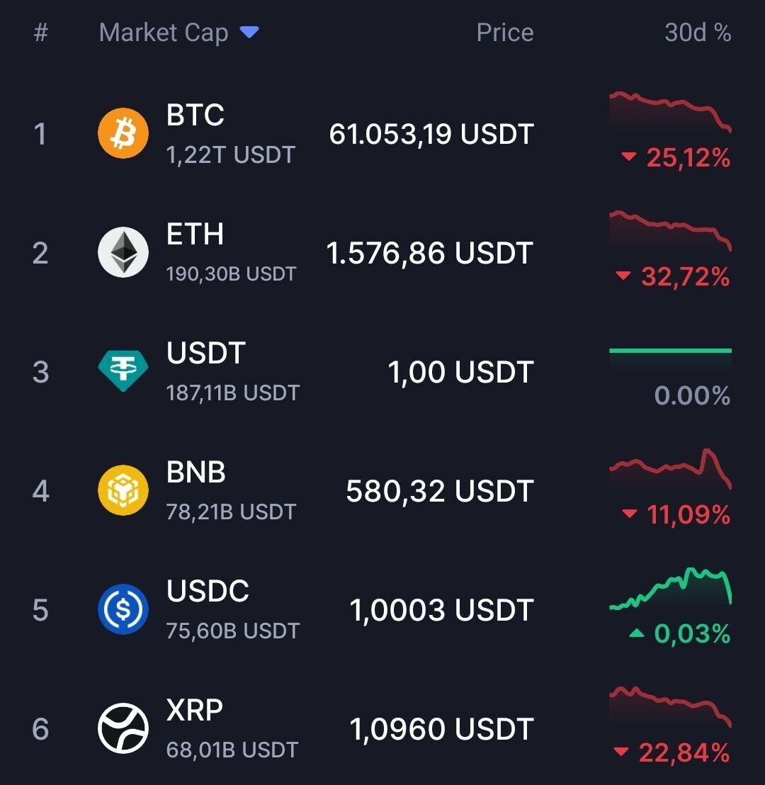 Cointelegraph tweet media