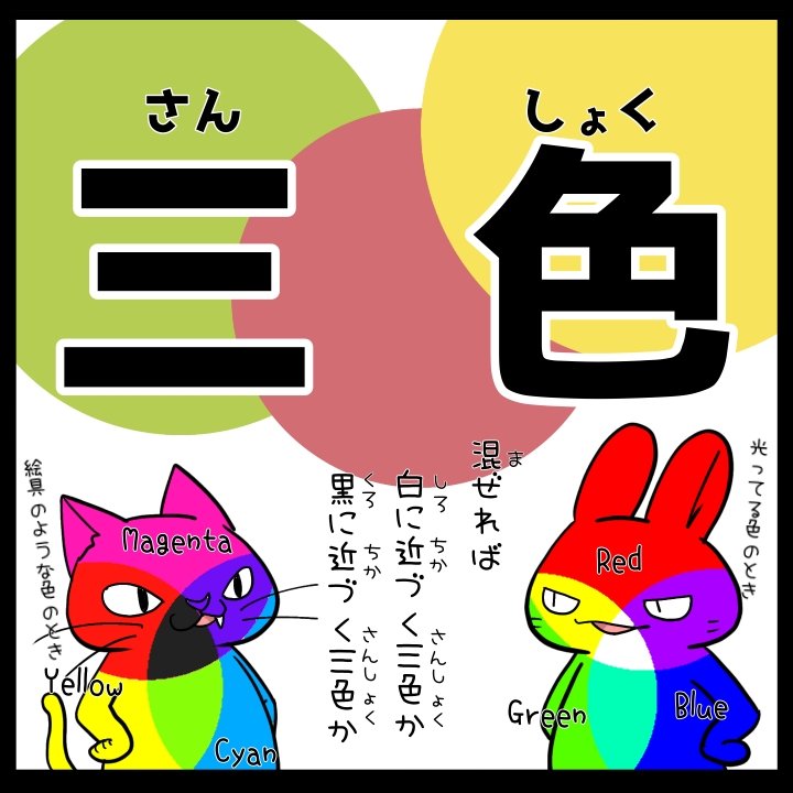 Haru_Ru7718's tweet photo. #シシシうさぎ #三色
毎日シシシ４コマのトビラ

19時ころ ４コマとおまけイラスト
19時30分ころ おまけのおまけイラスト https://t.co/dAet07BetO