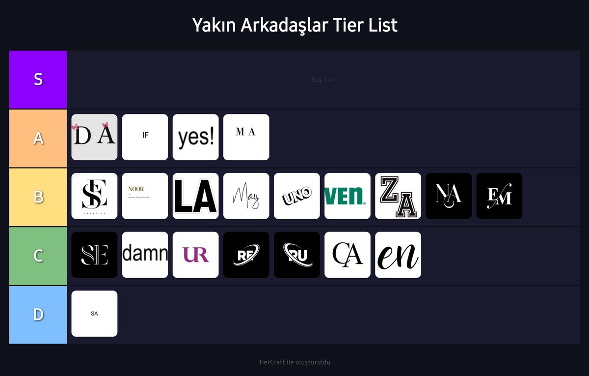 calamitydump's tweet photo. Dost dediğim adamları tier liste soktum en yakın arkadaşım bile yokmuş https://t.co/W6r2oQipGB
