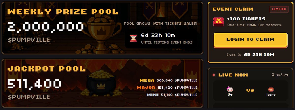 pumpvilleinfo's tweet photo. 😱NEW PVP ARENA JUST LAUNCHED in https://t.co/G68XQ1pMIp😱

Every single player gets 100 FREE TICKETS instantly — FREE! 🎫🎫🎫
          
💰The REWARD POOL IS ABSOLUTELY MASSIVE 💰
         💰💰💰💰💰💰💰💰💰💰💰💰
This is your weekly shot to dominate, climb the leaderboard, and walk away RICH. 
Are you built different or just watching?
Jump in RIGHT NOW before the arena fills up!
https://t.co/zzm5oHRSbv

#PumpVille #PumpVilleWorld #NewPVPArena #Free100Tickets #HugeRewardPool #WeeklyEvent #PVP #PVPLegends #FreeToPlay #PlayToEarn #BattleArena #CryptoGaming #GameFi #WinBig #FOMO #100FreeTickets #ArenaDrop #PumpVillePVP #LetsFight #ViralGaming #NoPayToWin #JoinTheBattle #ThisWeekOnly #LegendaryDrops #PumpVilleSquad #PVPGrind #MassiveRewards #FreeEntry #GamingEvent #CryptoPVP