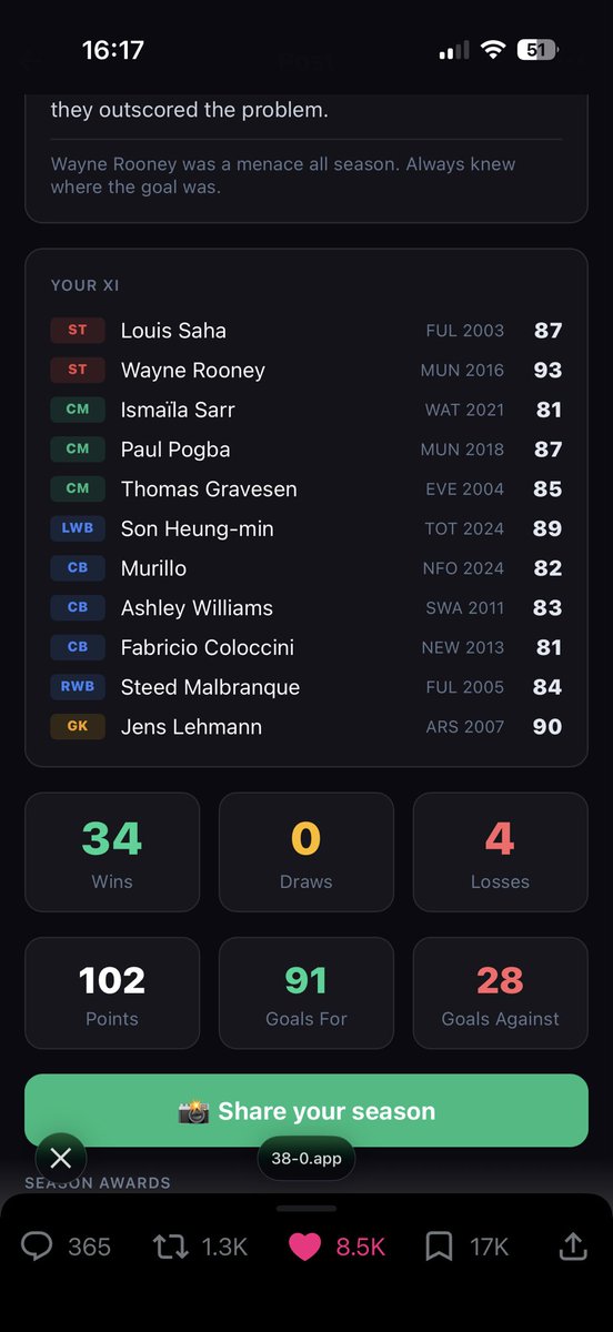 Jbatesy25's tweet photo. @38_0app Not exactly the most conventional team but 4 losses no draws 
Huge! https://t.co/BWF70qj6n9