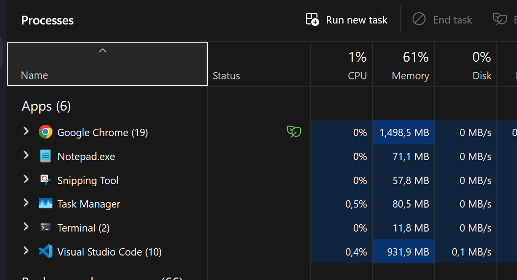 lucasmoab's tweet photo. @KRR1751 @Windows On my W11 idle usage about 0-1%. https://t.co/N8TkgpbLhi