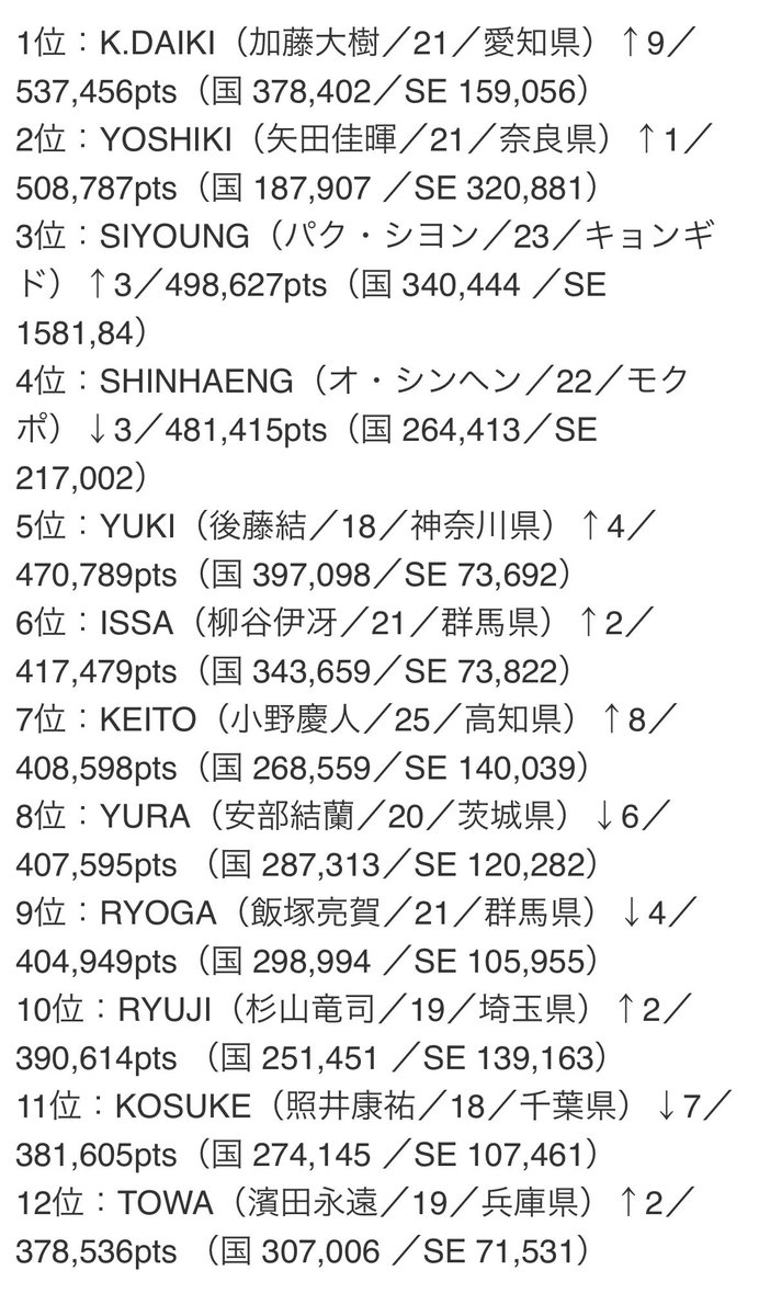 あむるる tweet media