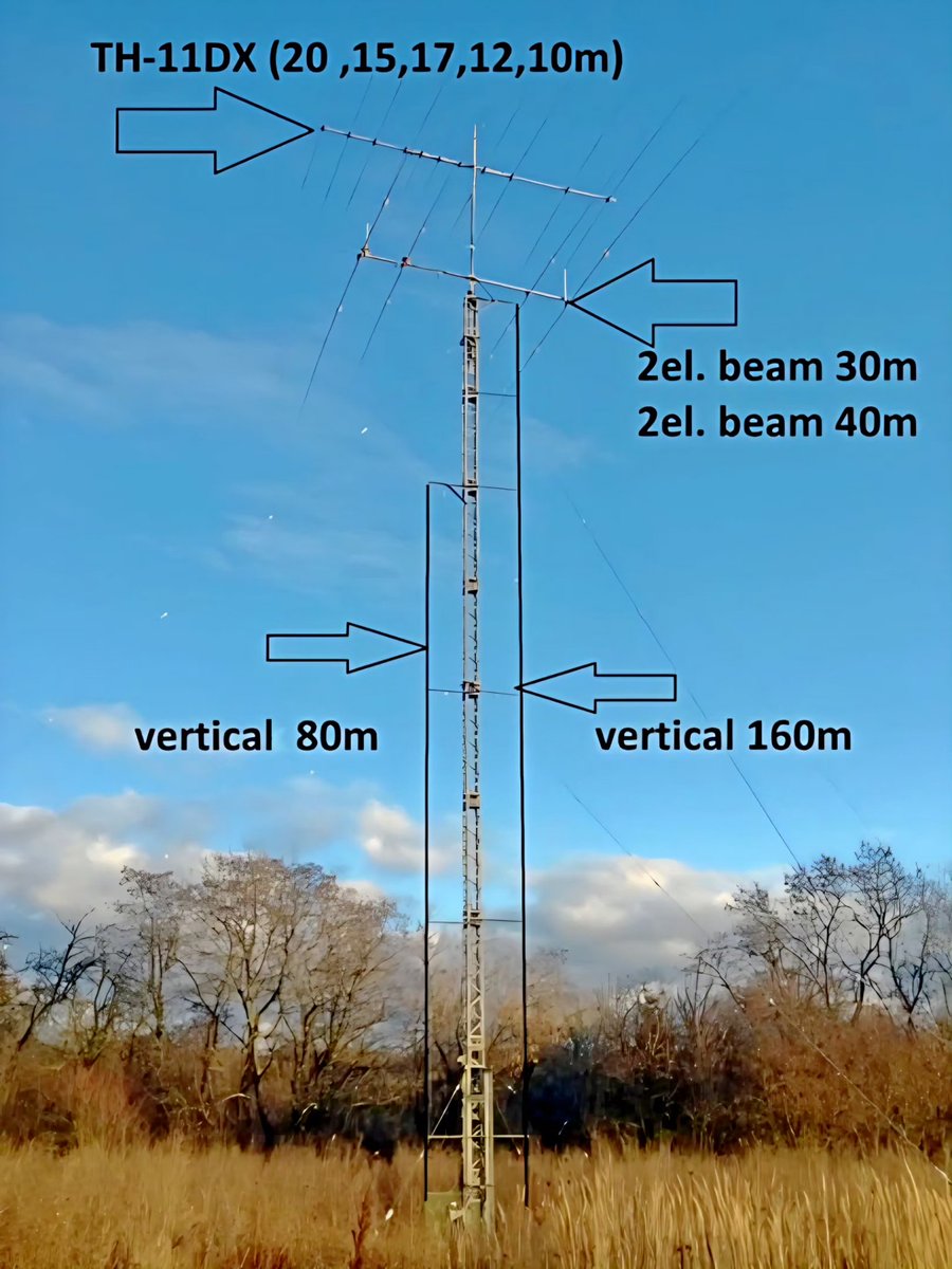 2Communications tweet picture