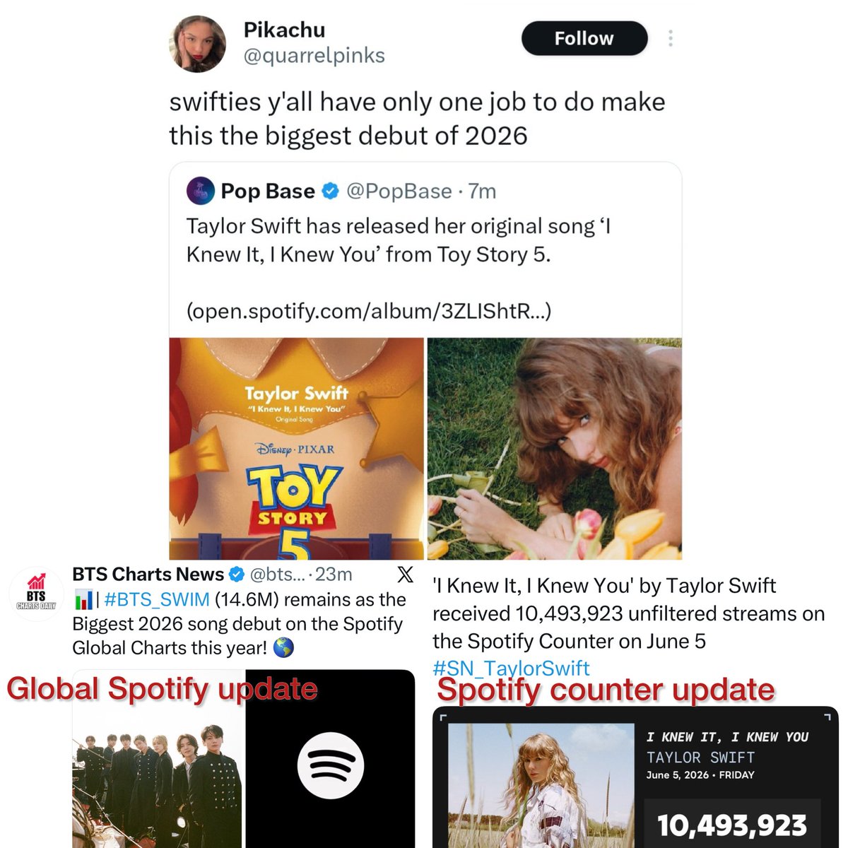 KPOP CHARTS 📊 📈 tweet media