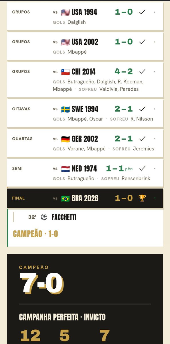 vascoqualquer's tweet photo. @gabrielcrf_7 @lbertozzi Olha o time que eu fui campeão,e olha que já tinha feito outros melhores https://t.co/XKHHjguoXL