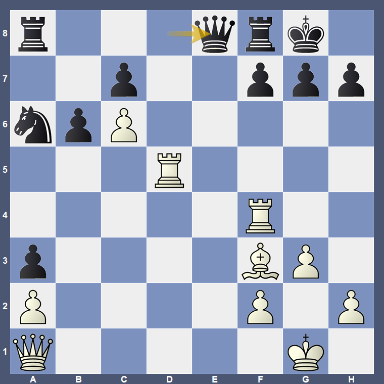 RoizMichael83's tweet photo. This exciting position is from today's game Motylev, A - Yadegar, R, Aktobe 2026. Black's extra pawn shouldn't confuse: White's attacking potential prevails. How could Alexander develop a crushing attack? https://t.co/4wNoPKecyT