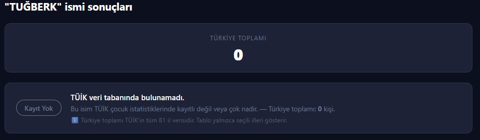 twoberk0's tweet photo. @ishowkivanc bozuk qmk sitesi https://t.co/BAj2Kl8ZlG