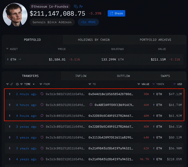 rydertik's tweet photo. my neighbor sold 0.003 eth and cried. meanwhile this guy just Thanos-snapped $170M 😂 https://t.co/ucl8NdxWQ4