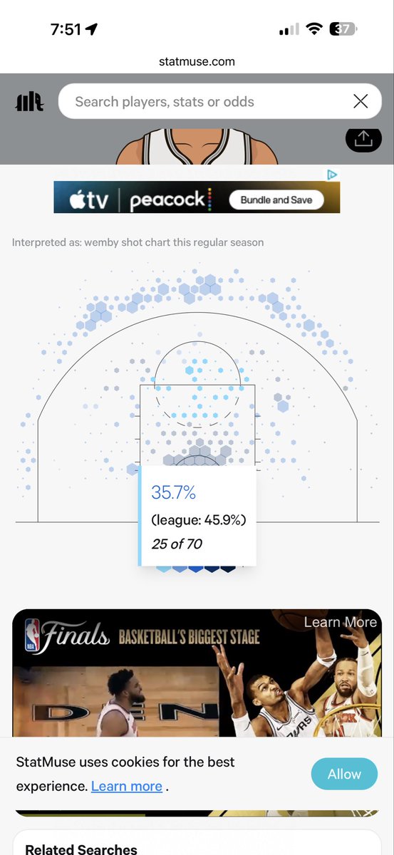 BullStern's tweet photo. He received the ball with 2.6 seconds left near the top of the key. Knicks were playing a zone to prevent the drive and a foul would have had to be blatant for the refs to call it. 

Wemby shot the ball in a 1 on 1 from his highest percentage spot on the court available to him.

Photo 1 shows % from where he took shot, photo 2 shows % down the lane.