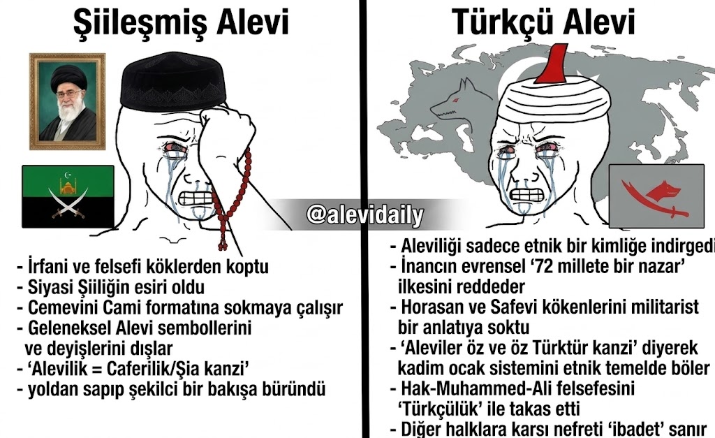 alevidaily's tweet photo. alevilerin içerisindeki güncel en bozulmuş iki kesim: https://t.co/Tsh4h0PCKP