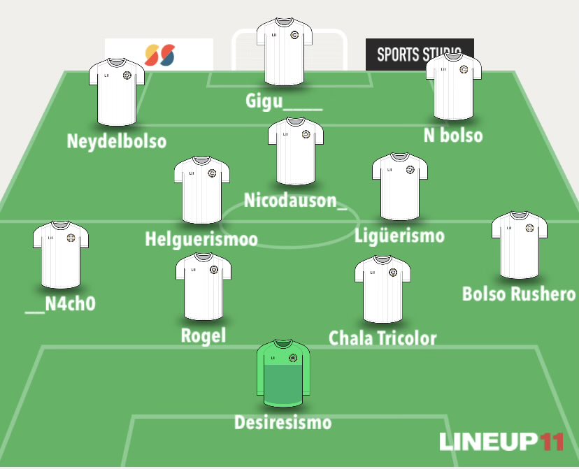 Fran36B's tweet photo. 📋 Así juega Nacional 🆚 Juventud 🔵⚪️🔴

🏆 @LigaAUF 
⚽️  Torneo Intermedio | Fecha 4️⃣

#JuegaNacional https://t.co/C0K8RoVMPQ
