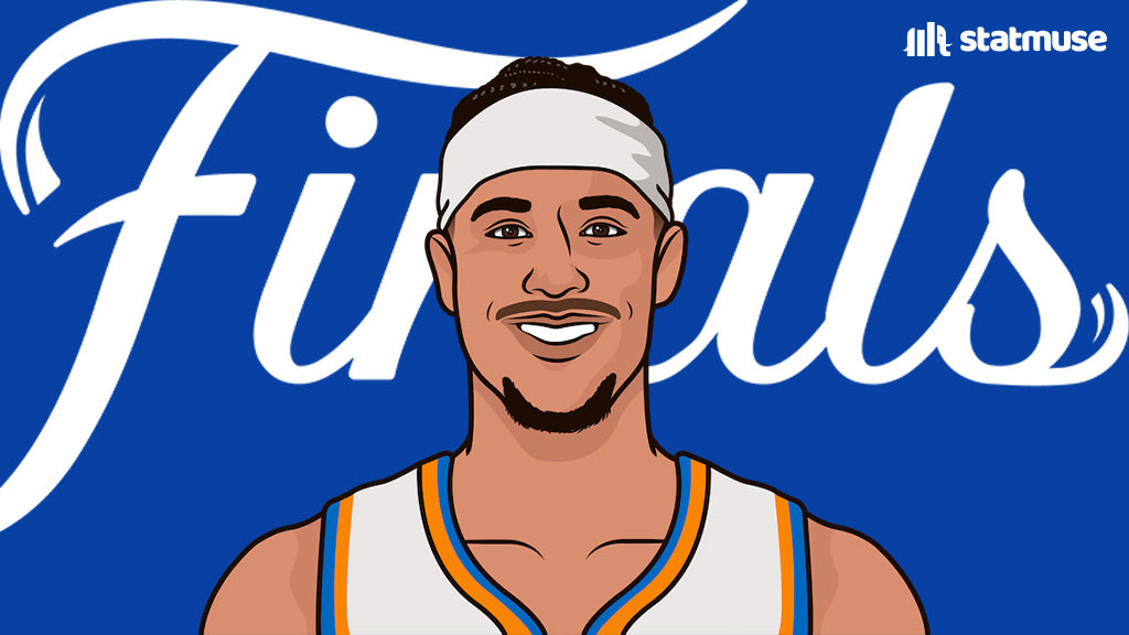 statmuse's tweet photo. Highest +/- this Finals:

+25 — KAT
+19 — Hart
+18 — Bridges
+15 — Alvarado 
+10 — McBride https://t.co/AnB5IzrRhv