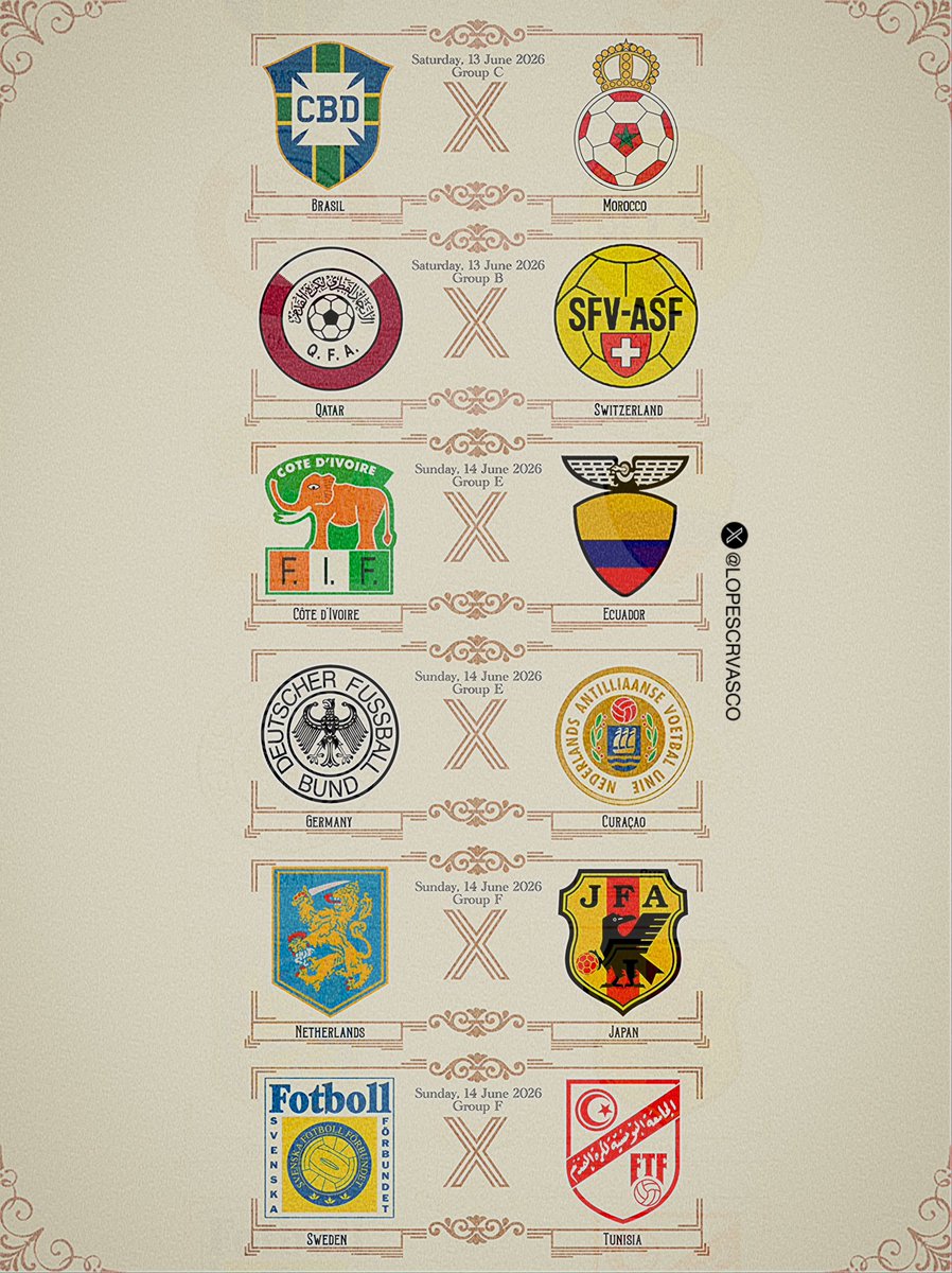 lopescrvasco's tweet photo. Primeira rodada da Copa do Mundo 2026 com escudos antigos das seleções! https://t.co/VkO7k902V3