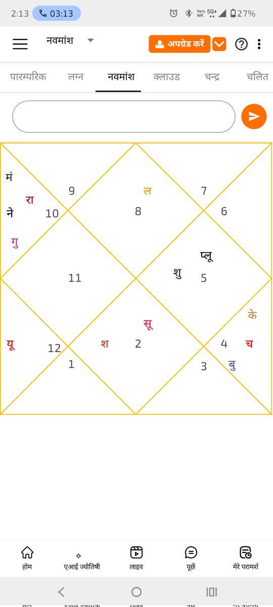 Nation_1st_1's tweet photo. @FinancialAstro0 lagn aur navmansh dono hai sir . plz guide me... 30+ hu.. government job kabtk lgega sir , bahut pareshan hu . plz sir dekh lijiye aur remedy v bta dijiye🙏 aur in future share market m aa skte hai sir ya nhi... ye v janna chahta hu🙏 https://t.co/tDhFcejoMk