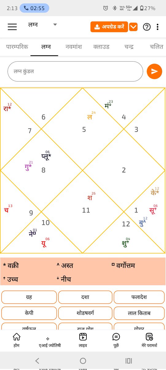 Nation_1st_1's tweet photo. @FinancialAstro0 lagn aur navmansh dono hai sir . plz guide me... 30+ hu.. government job kabtk lgega sir , bahut pareshan hu . plz sir dekh lijiye aur remedy v bta dijiye🙏 aur in future share market m aa skte hai sir ya nhi... ye v janna chahta hu🙏 https://t.co/tDhFcejoMk