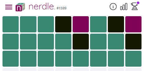 tailsteak's tweet photo. nerdlegame 1599 3/6
Dungleon 1582 4/6💠
Squardle 1584 5 Guesses Remaining
Referdle1289  9/25

Decent enough.  Can't complain. https://t.co/pCLsKfudHM