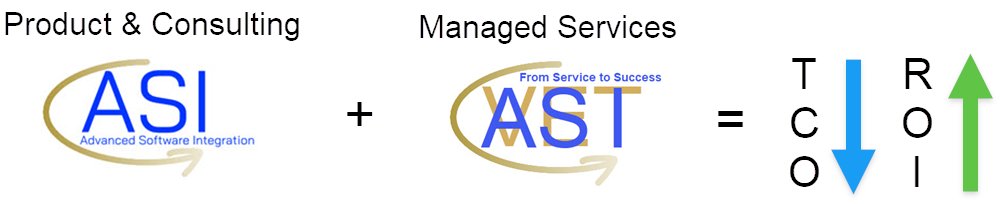 ASIAISolution's tweet photo. Have you ever been traveling with your boss and heard stories from their past experiences? Here is one that has always stuck with me.
Years ago, my boss was hired to manage the business systems for a large organization. Within a few days of starting, she was introduced to the organization's vendors. Many of them had become fixtures within the company and remained involved long after their products had been implemented.
As she began reviewing the system, she looked at the support tickets these vendors had opened with the software manufacturer. One vendor, who was well-liked by employees and had excellent relationships throughout the organization, stood out for the wrong reason. The vendor averaged one support ticket with the software manufacturer every two days.
My boss saw this as a serious concern. She questioned how someone could bill $250 per hour while relying so heavily on the software manufacturer for answers about a product they were supposed to be consulting on.
She set out to stabilize and improve the system, ultimately removing that consultant and taking direct control of the environment. The results were dramatic. Within one year of ending the relationship, the number of support tickets dropped from approximately 150 per year to just one ticket in the previous 365 days.
Her conclusion was simple: knowing the product, reading the manuals, and developing expertise matters. Customers should not be paying consulting rates for vendors to learn the software on their dime.
She often says that she would never charge a customer for her team's learning time. She believes it is her responsibility to ensure her team is knowledgeable before billing for their expertise.
I find that perspective both refreshing and honest. Don't you?
#Leadership #Consulting #CustomerSuccess #ProfessionalServices #BusinessSystems #OperationalExcellence #Accountability #ContinuousLearning #ExpertiseMatters #TechnologyConsulting #VendorManagement #CustomerExperience #BusinessTransformation #Integrity #ITLeadership
