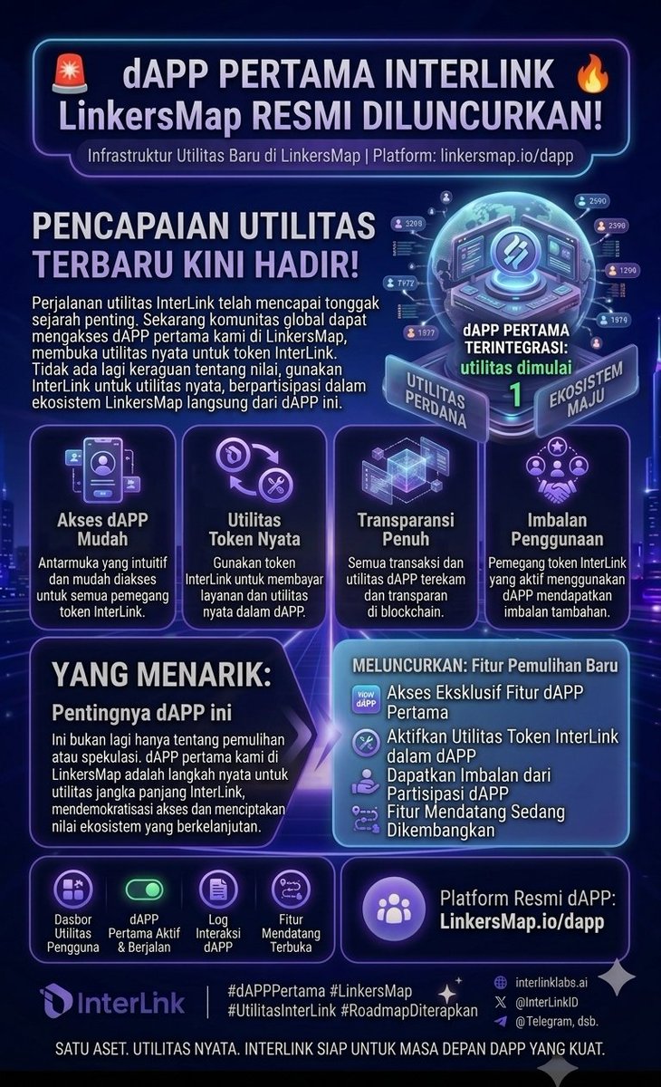 sandi75_'s tweet photo. Ada Yang Baru Saja Di Luncurkan Niih !
dAPP Pertama InterLink Yaitu LinkersMap Telah Resmi Diluncurkan🚀
#InterLink #ITLG #ITL #Virall #Realfyp https://t.co/yZbJl8H6C5