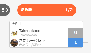 TKG__OC's tweet photo. なんかすみリン杯ベスト４まで行った謎のｸﾞﾝｸﾞﾝﾏｸﾞﾈｯﾄﾏﾝです。一回黒緑をシバき倒しました。わーい https://t.co/TzZRt2YC5h