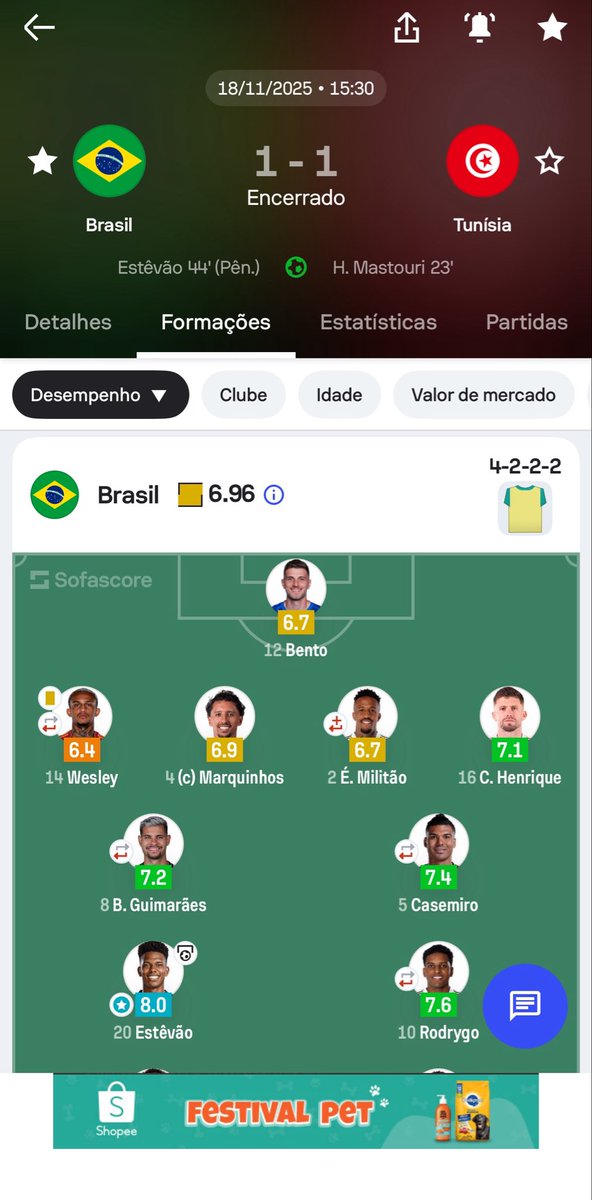 DevasRafael's tweet photo. Aparentemente, não somos nem mais fortes que a Bélgica…. https://t.co/AvZbEIXj80