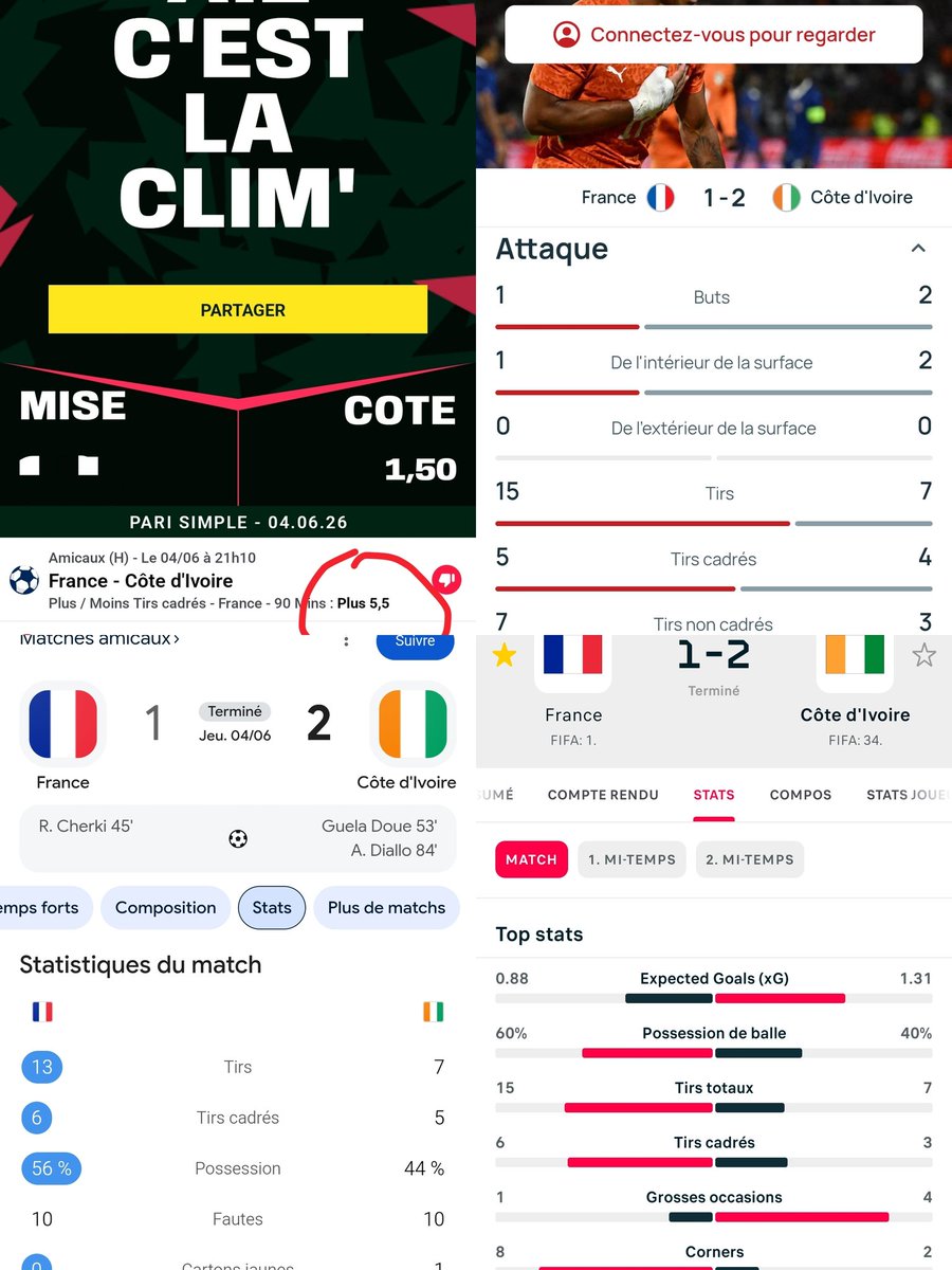 FBrehon's tweet photo. Incompréhensible 

Mon ticket à d'abord été déclaré gagnant/payé, puis le lendemain déclaré perdant/gain retiré.

Le replay du match, il y a bien eu 6 tirs cadrés !
@UEFA modification sur votre site ?
@UnibetFrance
Vous en pensez quoi @Betclic
@WinamaxSport ?

D'autres personnes? https://t.co/bbgAqtVcmK