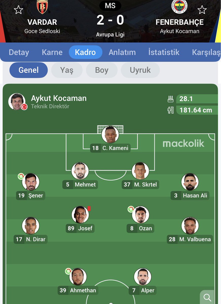 cantheunnntil's tweet photo. Messi  lazımsa gelir diyo 😂😂 son başkanlığındaki kadron bu https://t.co/gcgrajts6K