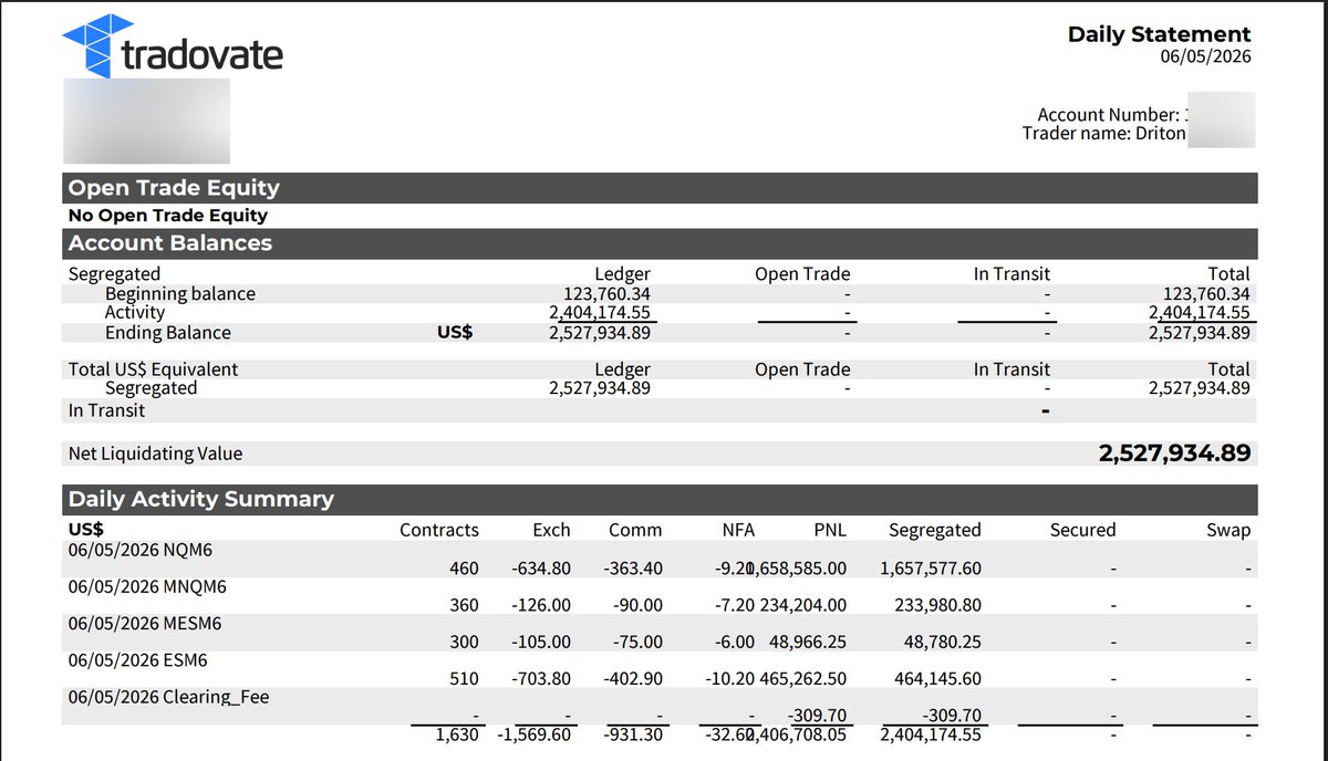 lanto_trades's tweet photo. Good morning, +$2,400,000 broker statement.

@NinjaTrader i think it's time we do a show on yesterday! :) https://t.co/c0fCEmazML