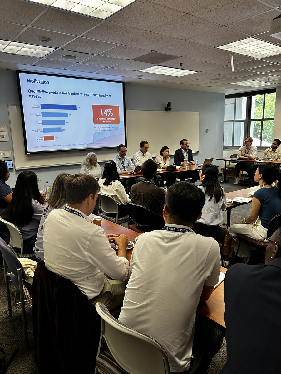 AU_SPA's tweet photo. #PMRC2026 is at an end, but it is SRO for “Rethinking Public Administration Research Roundtable” feat. Sebastian Jilke of @McCourtSchool, Elizabeth Linos of @Kennedy_School, Amy O’Hara of @MassiveData_GU, Daniel Rogger of @WorldBankGroup, w/Chair Christian Schuster of @OxfordU https://t.co/Eu6tj6rTYr