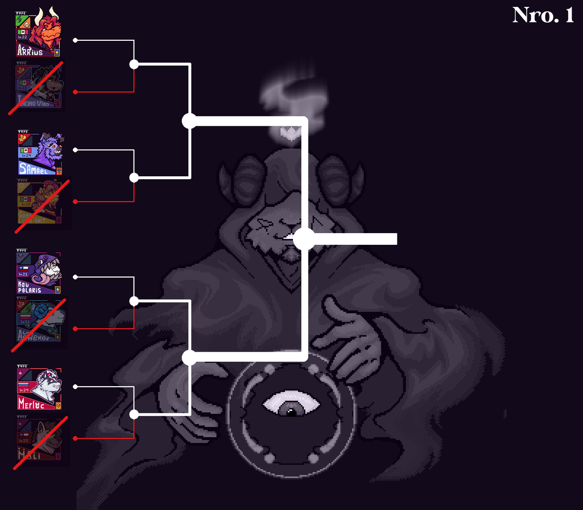GreenSadPixel's tweet photo. The winners of the elimination round! Congratulations, you've advanced to the next round! @Arrius_E_Halv @Samael_Zednaref @Le0soKou @MerlocLeonidas 

@IncinoVlad @RandomMexCoyote  @Aewenor , please send me a private message and let me know if your sticker is NSFW or SFW. https://t.co/LOCa4drOca