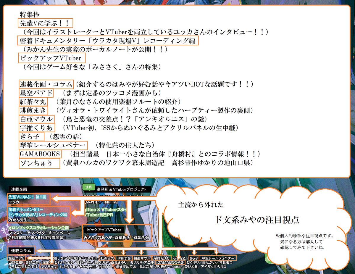 akino1miya's tweet photo. みやの視点6月号!! 注目記事は画像でさらっと紹介、コラム枠!!
#星空バアド #紅茶々丸 #琲煎まき #白亜マウル #宇推くりあ #きら記 #特化荘の住人たち #琴笙レールシュペナー #GAMABOOKS #諸星めぐる #ゾンちゅう #黄泉ハルカ https://t.co/gC3rvqjAEh