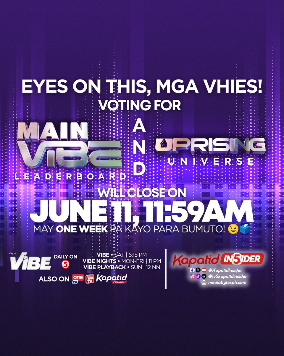 KapatidInsider's tweet photo. #VibePH #VibeTV5 | Its giving ON FIRE ang ating TOP 10 dahil heto na ang ating LATEST CURRENT STANDINGS ng ating TOP 10 MAIN VIBE leaderboard! 🔥

Kung gusto niyong makita ang mga favorite song niyo sa TOP 10 at makapagperform sa VIBE stage, this is your SIGN to VOTE!

Tumutok na dito sa @vibephtv sa TV5, One PH, True TV at Kapatid Channel!

Vote your VIBE.
Be the VIBE.
VIBE is EVERYWHERE!