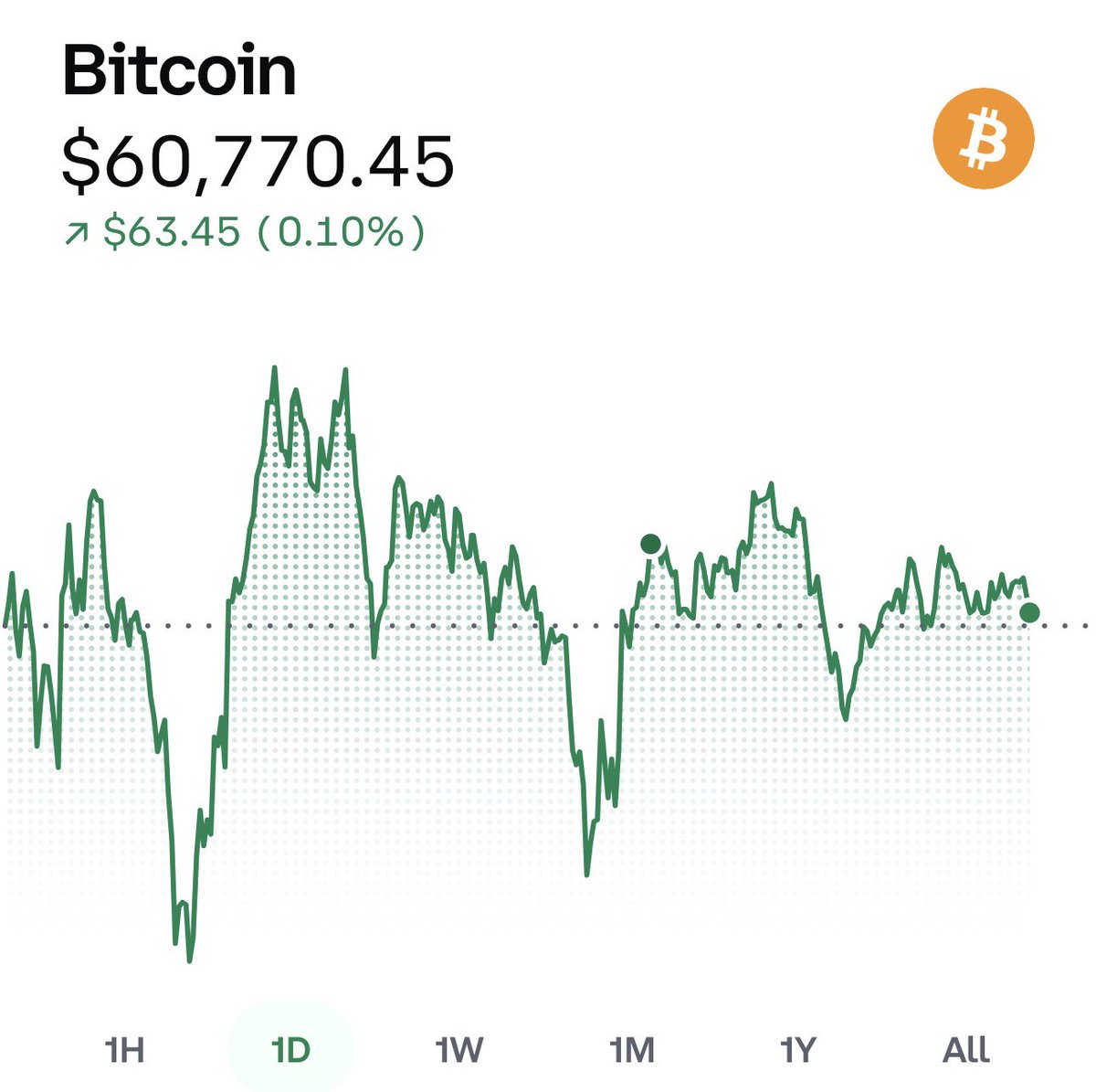 DJ10X's tweet photo. Have you been paying attention? https://t.co/ZzwBu66kGE