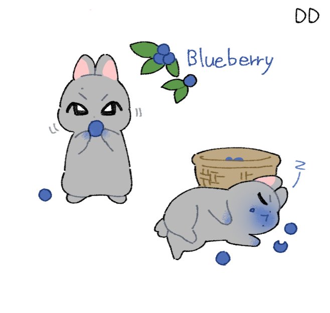 furrbae's tweet photo. blueberry fubunny mouth https://t.co/Jn3Y4s0m1v