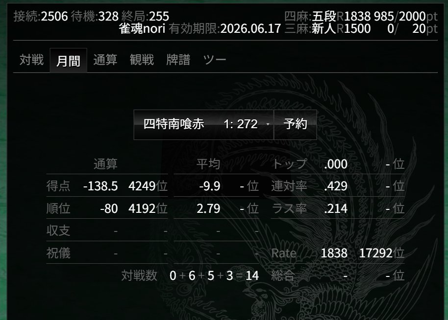 ff_apocalypse's tweet photo. 下振れ😭 https://t.co/SER2r7H8Au