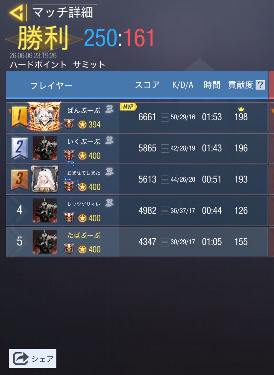 🟩ぶろりー tweet media