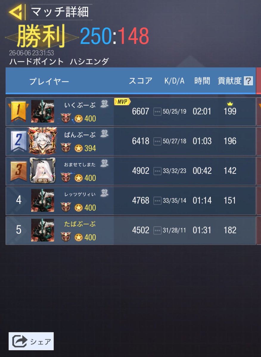 🟩ぶろりー tweet media