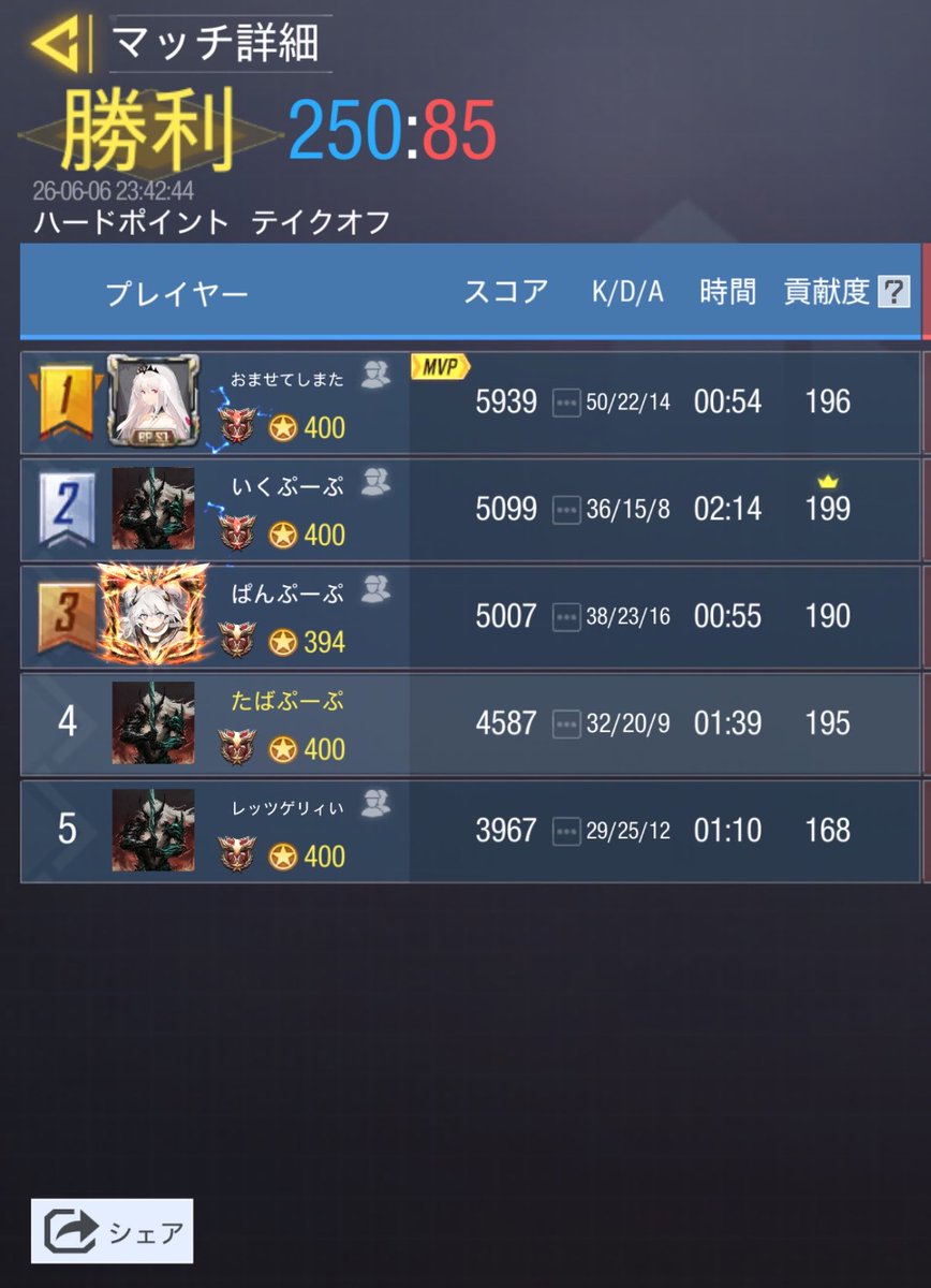 🟩ぶろりー tweet media