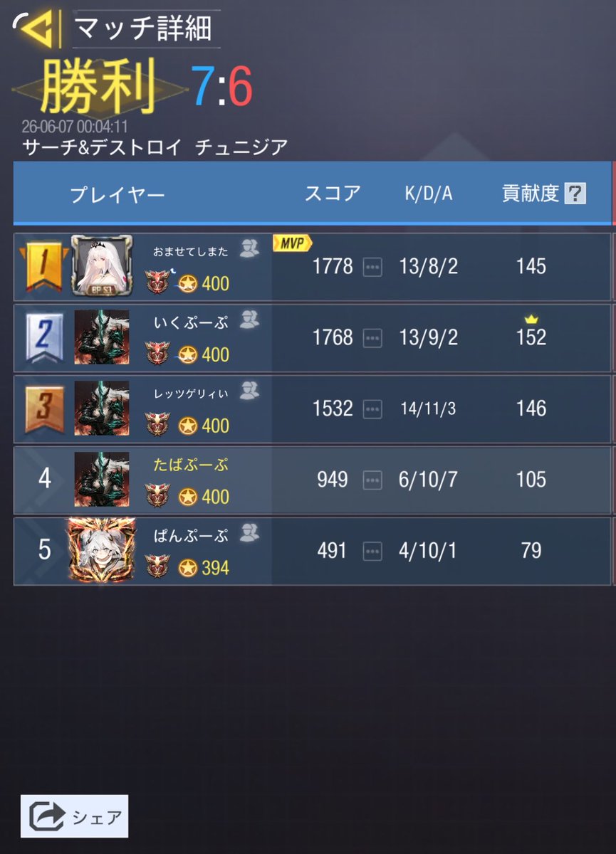🟩ぶろりー tweet media