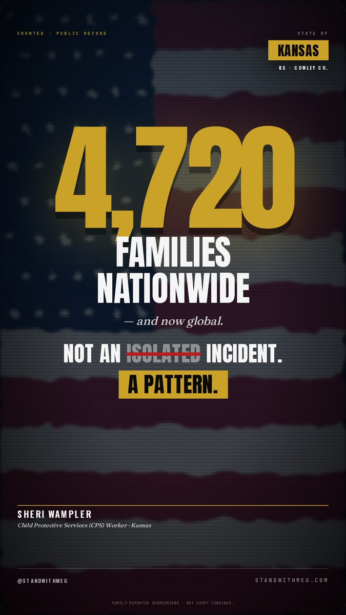 StandwithMeg's tweet photo. ⚠️ 🚨 CPS Worker Sheri Wampler — Cowley County, Kansas — has now been named by 3 families on the public record at Stand With Meg.

Sheri Wampler is a Child Protective Services (CPS) worker in Cowley County, Kansas. Three Kansas families placed her name in the Stand With Meg registry, and one reported a conflict of interest that should never touch a child's case.

In their own words:

"Sheri Wampler from TFI was a 'drinking buddy' with the bio father's attorney for one of the children." — Anonymous Parent · KS

A CPS worker holds enormous power over whether a family stays together. When a parent reports the worker has a personal relationship with the other side's attorney, the family loses any confidence the investigation was ever neutral.

📊 Kansas family court registry:
• 208 families on the record
• $92,000 median family burden
• 51.9% of parents forced pro se
• 20 months median time lost with their children

4,720 families nationwide — and now global. Not an isolated incident. A pattern.

If you've dealt with CPS worker Sheri Wampler in Cowley County, Kansas, your story belongs on the public record. Submit → https://t.co/NQEhsiT7JU

FAMILY-REPORTED SUBMISSIONS.

#StandWithMeg #SheriWampler #KansasFamilyCourt #CowleyCountyKS #CPSAccountability #ParentRights