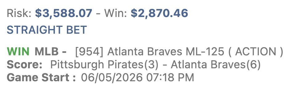 Orbigiboy's tweet photo. 🪜 Day 8 $50 → $10,000 Challenge 🪜

$50 ➡️ $6,458 💰

Braves ML (-125) ✅

Day 2: PSG to Win (-120) ✅
Day 3: Cardinals ML (-110) ✅
Day 4: Mariners ML (-125) ✅
Day 5: Reds ML (-120) ✅
Day 6: Cardinals ML (-110) ✅
Day 7: Cubs ML (-135) ✅
Day 8: Braves ML (-125) ✅ https://t.co/joaWE9GLHz