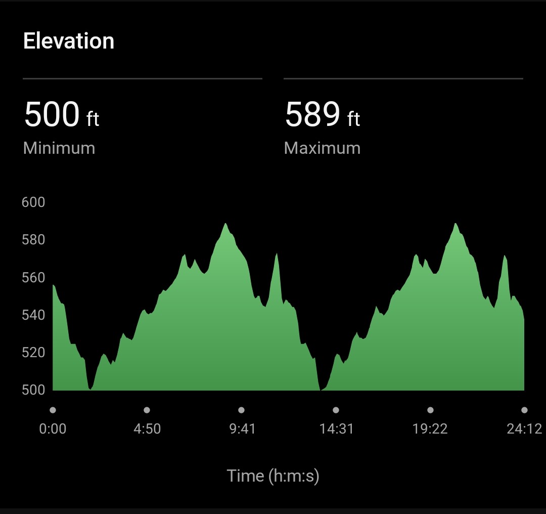 RunComPod tweet picture