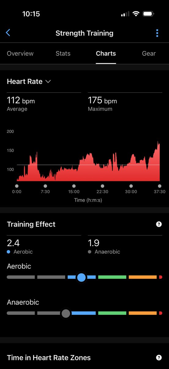DANL1ND's tweet photo. Got it in today! 

@onepeloton @Garmin https://t.co/LDzSLpRBxT