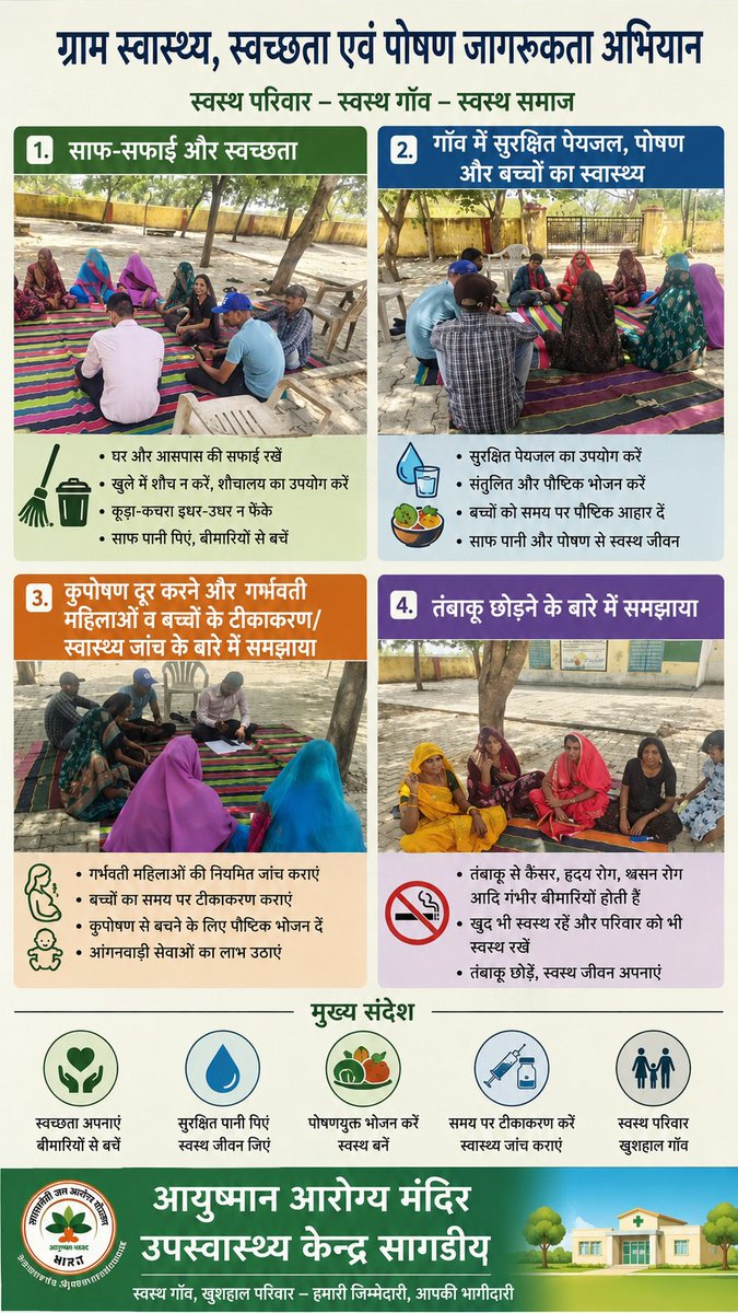 SongaraSharwan's tweet photo. https://t.co/6Qo2B2ek7q