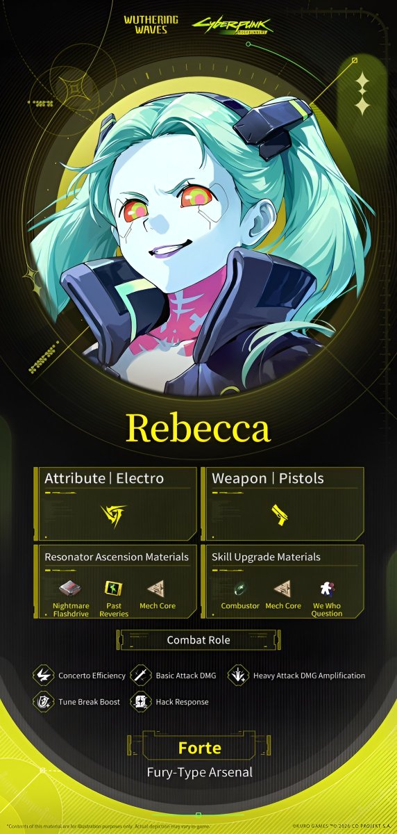 AboutWuwa's tweet photo. Rebecca Ascension Materials 

#WutheringWaves https://t.co/F8QiMoHyDy
