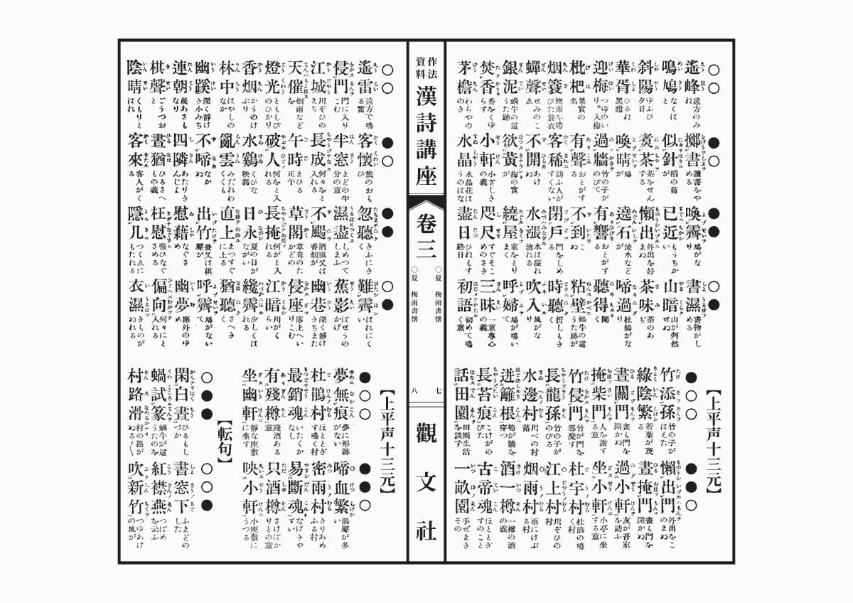 詩語表 #漢詩講座 #夏之部 #梅雨書懐 4/5 漢詩講座：臨江詩閣：巻三 夏