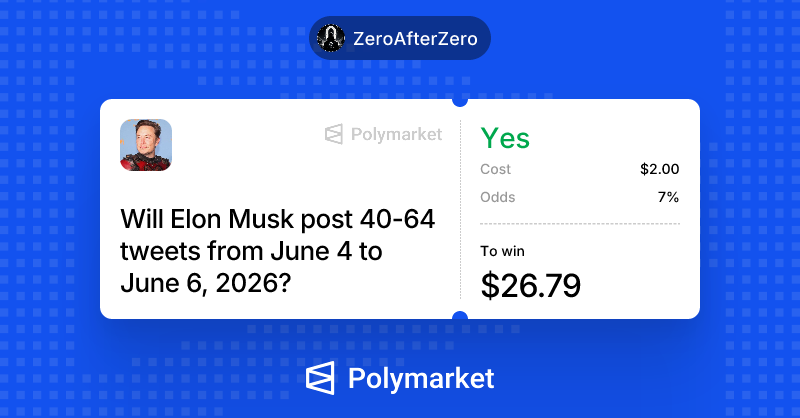 aachintya007's tweet photo. I just put my money where my mouth is on @Polymarket.

Trade against me: https://t.co/PyZ5sz6Zy7 https://t.co/7mUy9EUD52