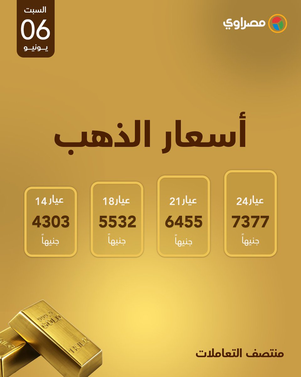 masrawy's tweet photo. سعر الذهب اليوم في مصر ينخفض في منتصف تعاملات السبت https://t.co/ZzbeyCT5hG