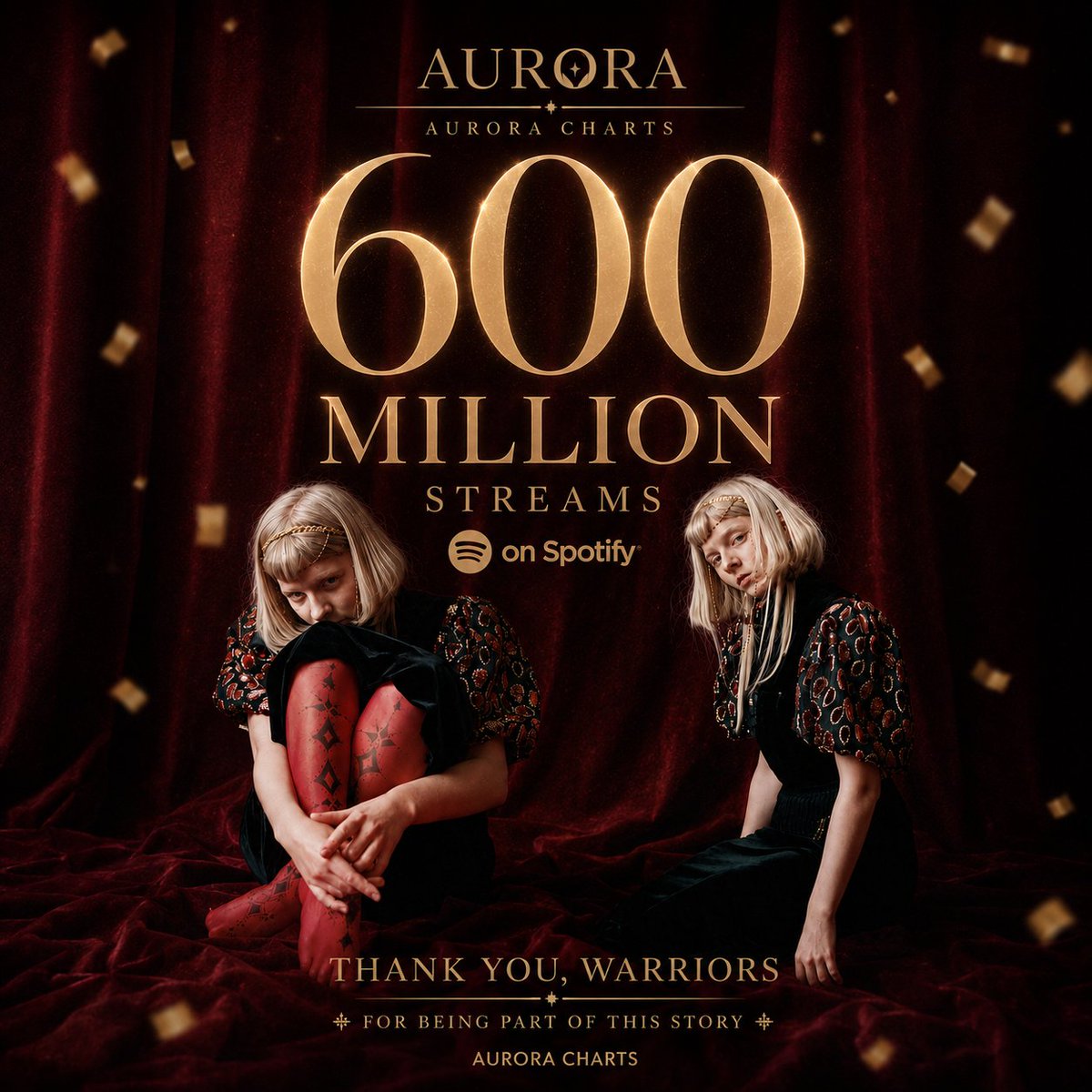 aurorachartz's tweet photo. The Gods We Can Touch surpasses 600 million streams on Spotify. This is the second studio album to reach this milestone. https://t.co/VDb77o7Fkj