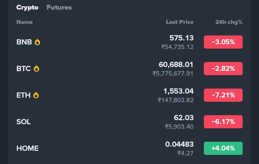 web3_kaptan's tweet photo. 🔴Dump continues

📉 $BTC - $60688
📉 $ETH - $1553
📉 $SOL - $62
📉 $BNB - $575

💙Like
🔁RT https://t.co/fPs6fMHnGh